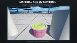 AI-polished presentation of material and UV editing