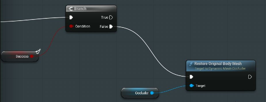 Success input controls the failure branch and Restore Original Body Mesh