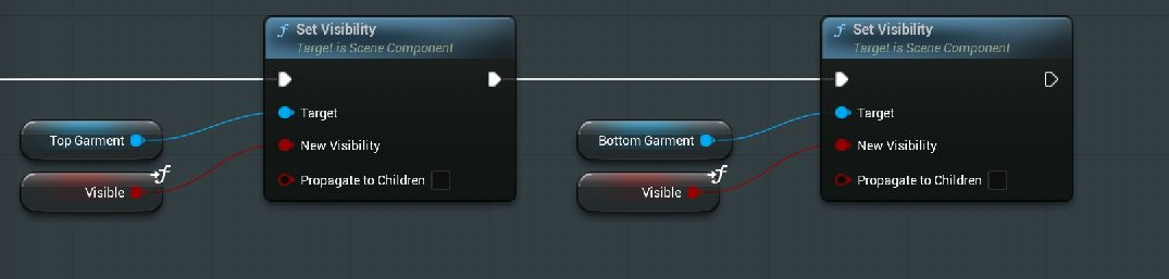 SetClothesVisible changes garment visibility
