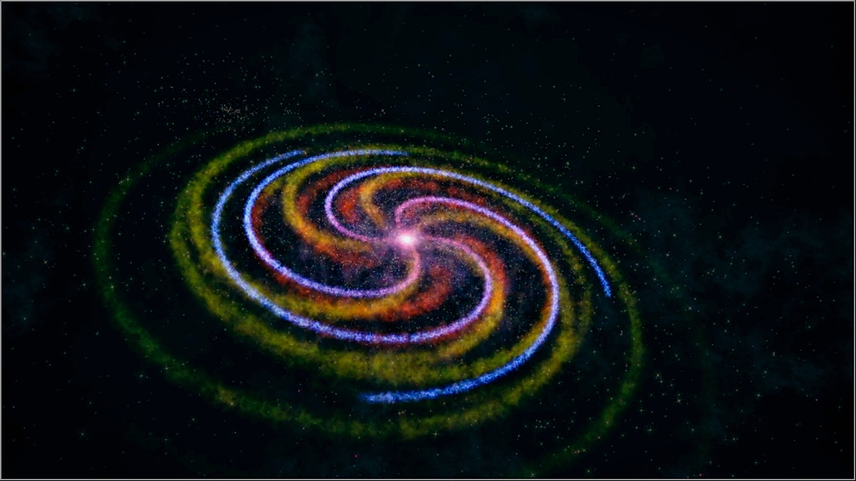 Procedural Galaxy System