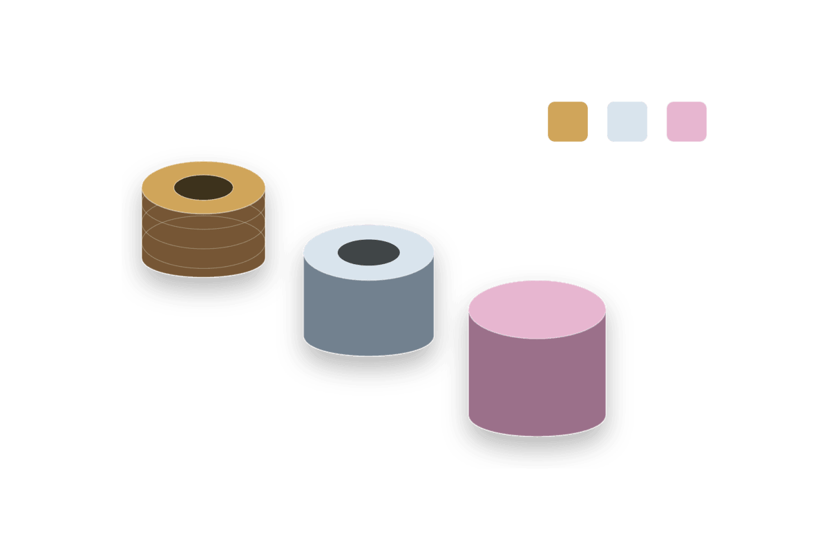 ULDK material and UV snapshot
