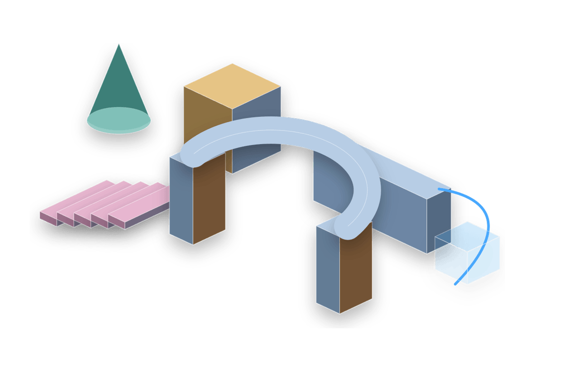 ULDK generated workflow reference