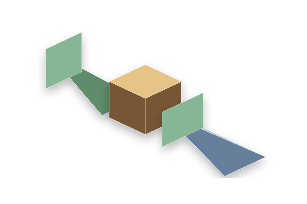 Wedge / Ramp ULDK generated reference
