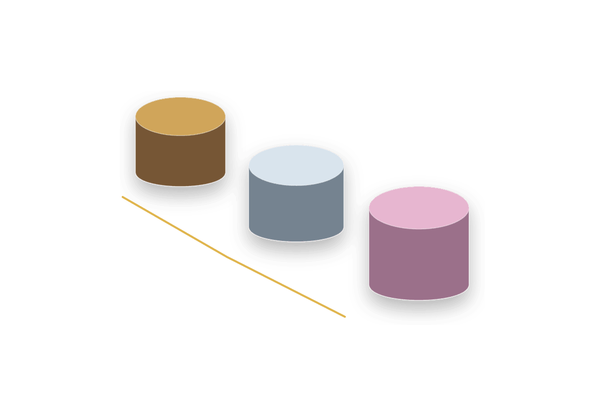 Instance Group ULDK generated reference